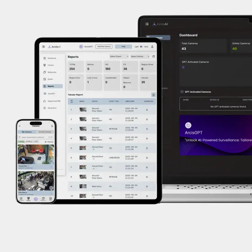 STQC Cloud VMS — Video Management System